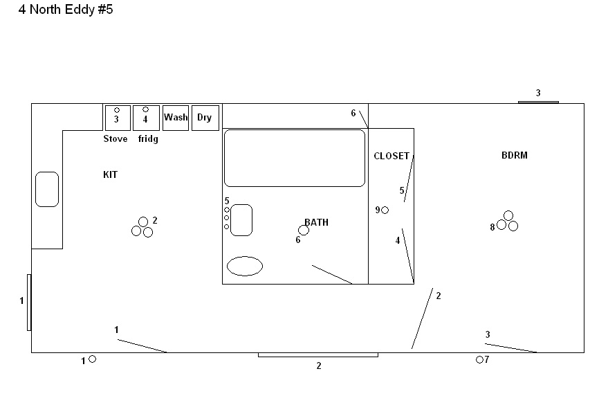 For Rent Leek Properties