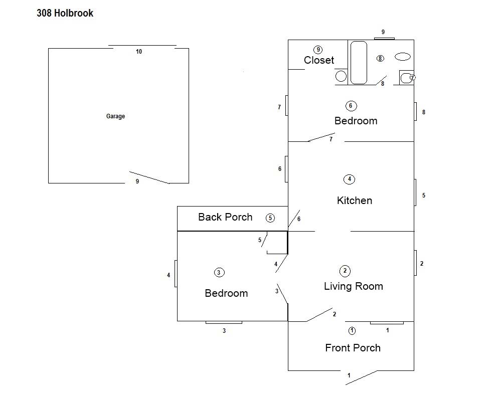 308 S Holbrook, Fort Scott, Bourbon County, Kansas, United States 66701, 2 Bedrooms Bedrooms, 0 ,1 BathroomBathrooms,House,For Rent,S Holbrook,1,1001